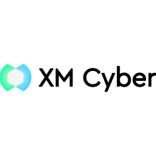 innovative companies